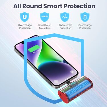 Портативний зарядний акумулятор Mini Powerbank 5200mAh з LCD-дисплеєм для iPhone та інших пристроїв (червоний)