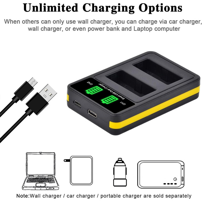 Акумулятор DuraPro 2X 1040mAh LP-E17 для Canon EOS M3, M5, M6, Rebel SL2, T6i, T6s, T7i, 200D, 250D, 750D, 760D, 800D, 8000D, RP та USB-зарядний пристрій Type-C з LED-індикатором