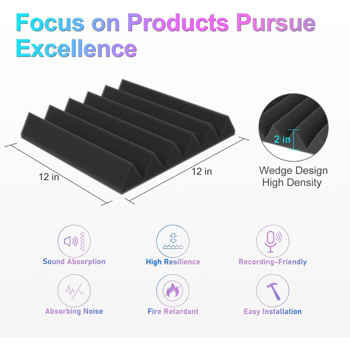 Акустичний поролон JBER для студії, вогнестійкі звукопоглинаючі пірамідні панелі для стін, шумоізоляція, 5.1 x 30.5 x 30.5 см, 24 шт, чорний