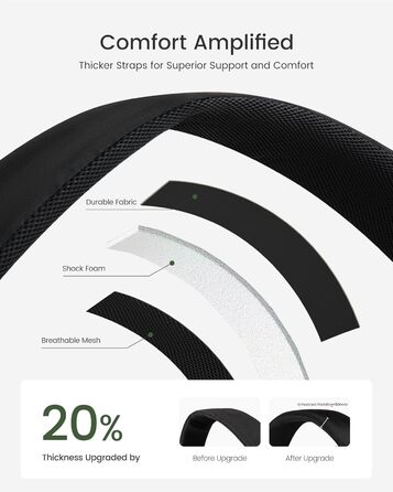 Рюкзак LOVEVOOK для жінок, 15.6