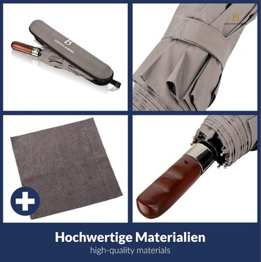 Чорний парасолька LOGAN & BARNES Dublin: стійкий до 140 км/год, з дерев'яною ручкою та тефлоновим покриттям