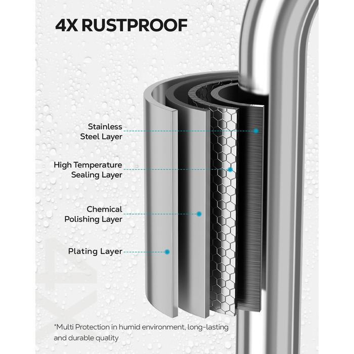 Тримач для мила з нержавіючої сталі з 4 гачками та зливом, самоклеючий, для душу та ванної кімнати (срібний)