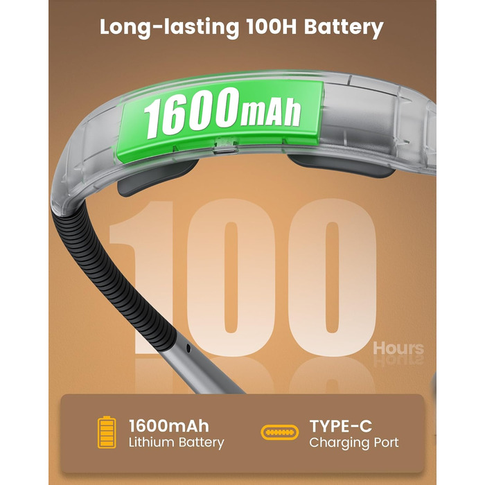 Лампа для читання Glocusent з акумулятором 1600mAh, 3 кольори та 5 рівнів яскравості, зручний вимикач та таймер – налобний ліхтар, ліхтар для читання, світло для рукоділля, читання та роботи, сірий