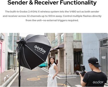 Спалах Godox V480 O TTL для Olympus та Panasonic: LED-лампа, X Wireless, GN50, HSS 1/8000s, Touchscreen