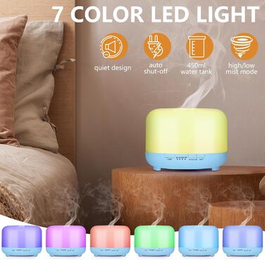 Аромадифузор Hianjoo 450мл з таймером, ультразвуковий, 7 кольорів LED, з пультом, для спа/офісу/йоги - (Світло-блакитний)