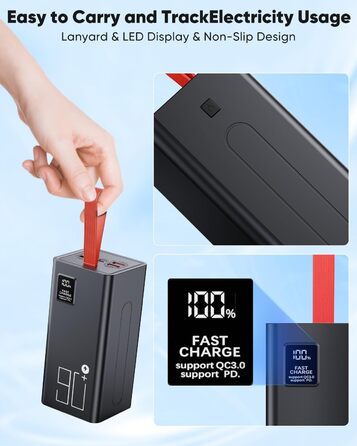 Power Bank 90000mAh, 30W PD USB-C, Зовнішній акумулятор з LED-дисплеєм, 5 портів, для iPhone/Samsung/Планшетів, Червоний
