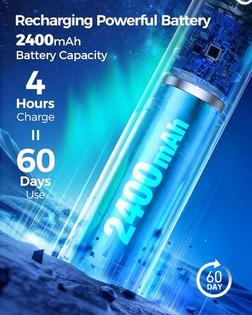 Електрична зубна щітка Rotierende для дорослих з 8 насадками, 4 режими чищення, 60 днів роботи, Smart-таймер 2 хв - професійна електрична зубна щітка (синя)