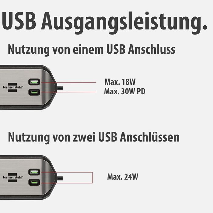 Бренненштуль Estilo Розподільний блок розеток кутовий 4-fach (USB 30W), срібно-чорний