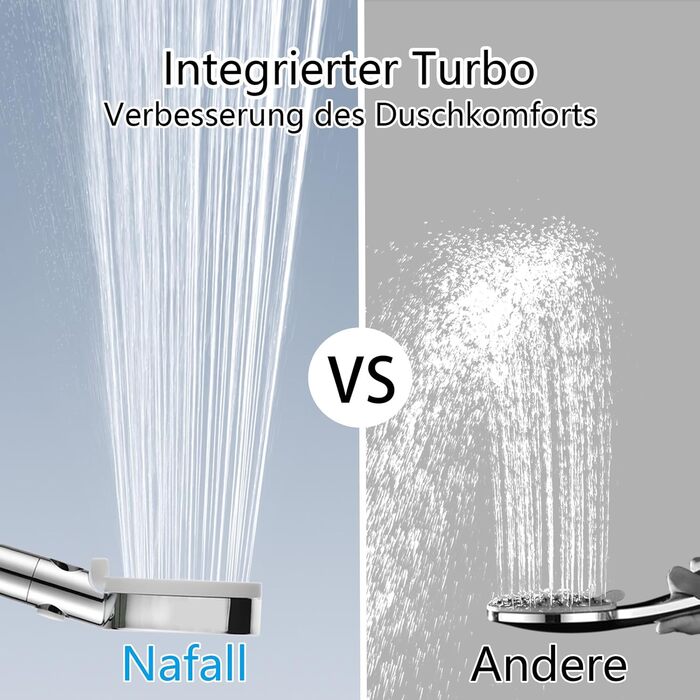 Fall Shower Head with Filter - High-Pressure Handheld Shower with 1.5M Hose, Shower Head with 5 Spray Patterns and Stop Function, Shower Head with Hose, Chrome (Chrome and White)