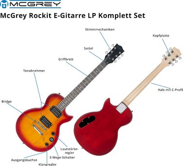 Електрогітара McGrey Rockit Single Cut Комплект для початківців (8 предметів) Orange Burst