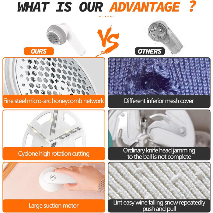 Електричний видальник ворсу Fusselrasierer: тестовий лідер з 6-лопатною голкою, USB, перезаряджається. Для одягу, меблів (зелений)