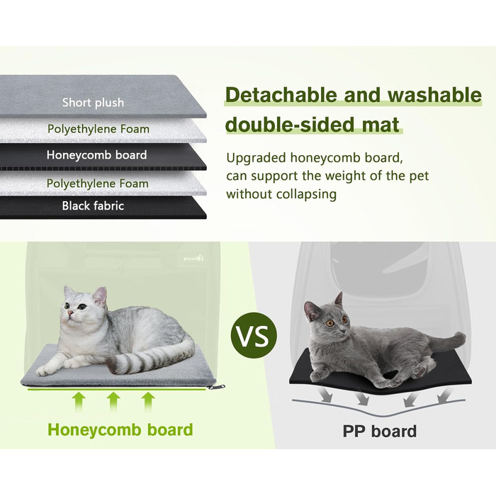 Рюкзак для собак та котів Pecute: переноска для 2 котів або 1 собаки, сірий