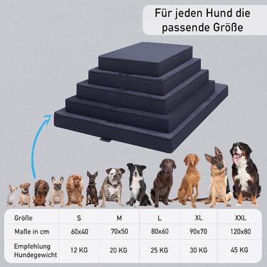 Ортопедична подушка для собак Преміум, сіра, 70x50 см, з повним шаром піни 8 см, зйомний чохол, 40°C, для алергіків
