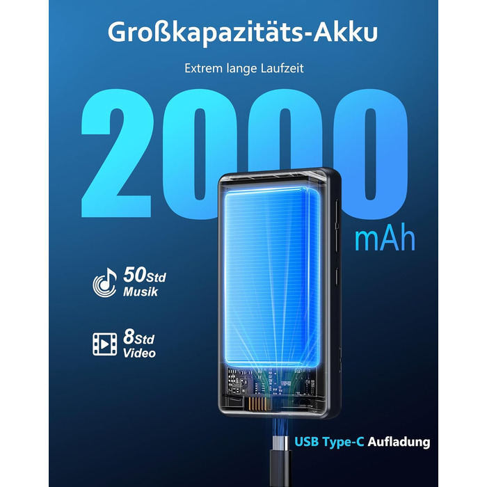 MP3 плеєр Spotify з Bluetooth та Wi-Fi, 5