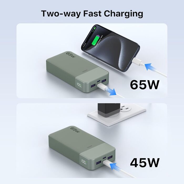 Power Bank JUOVI 65W, 20000mAh: зарядний пристрій для ноутбука та телефону з 2 USB-C та 2 USB-A портами, сумісний з MacBook, iPhone, Samsung та іншими пристроями (зелений)