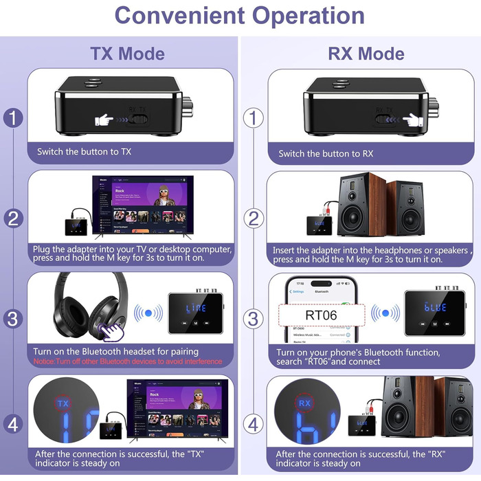 OQIMAX Bluetooth 5.4 Передавач/Приймач: 3-в-1 Bluetooth адаптер з AUX/RCA/Оптичним виходом, підтримка TF-картки та USB, для TV, стереосистеми, низька затримка, чорний