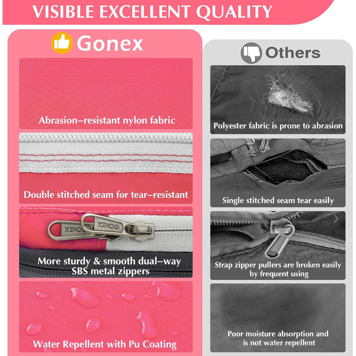 Набір кубиків для пакування валізи Gonex (4 шт), Органайзер для подорожей, Набір сумок для одягу, Колір: Помаранчево-жовтий (Світло-рожевий)