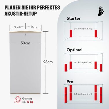 Бас-пастка для кутів Addictive Sound Standard — Студійна акустична панель (басова пастка) зі спеціальної мінеральної вати, 80-2000 Гц, бежева, 98 см, Made in EU