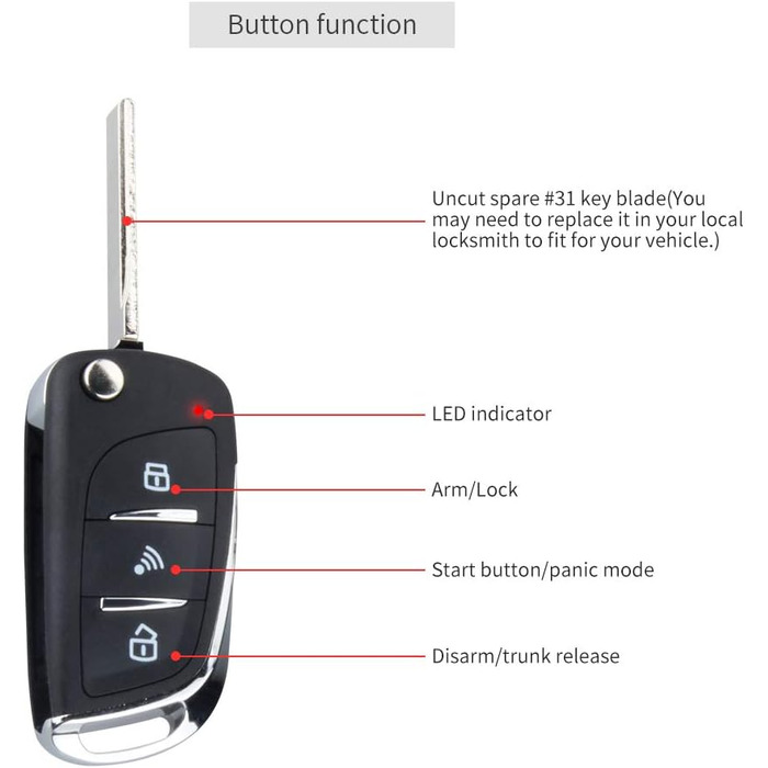 Автосигналізація EASYGUARD EC003N-V з PKE, безключовим доступом, дистанційним запуском двигуна та системою Keyless Go, універсальна, 12В