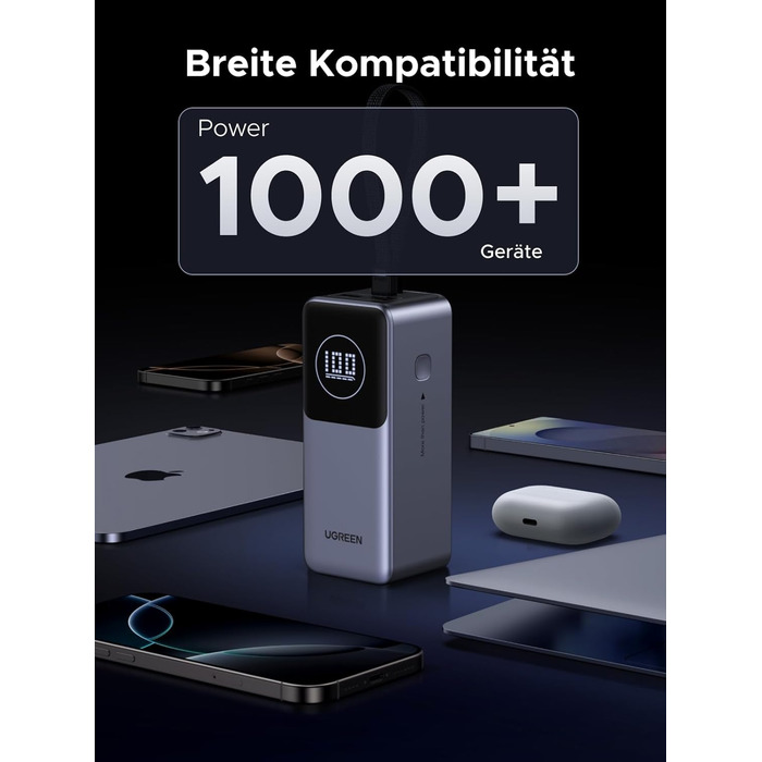 Powerbank UGREEN Nexode 20000mAh 130W з PD 3.0, USB-C та USB-A, сумісний з iPhone, Galaxy, MacBook