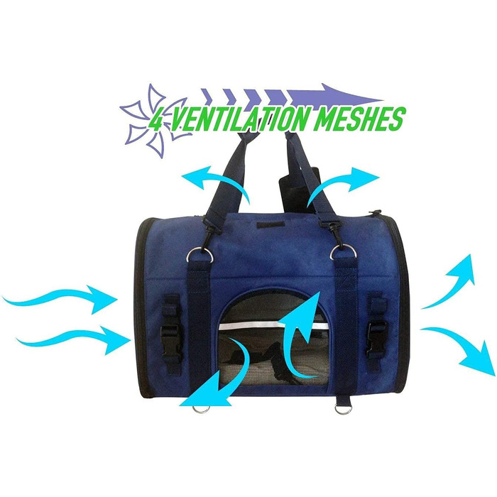 Рюкзак-переноска для тварин 6-в-1, Front/Brust, Сумка на плечі та руці, Автомобільна переноска, 2 позиції для зручності під авіасидіння, М'яка переноска. Розмір S: для тварин 26-41 см (довжина) та 29 см (висота).