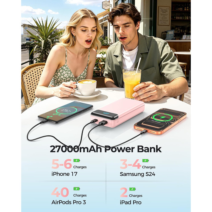 Power Bank Enerwow 27000mAh з USB-C кабелем, 4 порти, LED дисплей - Зовнішній акумулятор для iPhone та інших пристроїв (Рожевий, P300C)