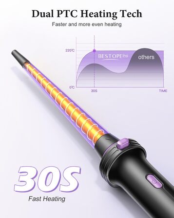 BESTOPE PRO Локкенстаб: Набір 5 в 1 з плойкою, термощіткою та 3 локкенами (9-25 мм) для великих локонів, 13 температур, захисне покриття, рукавичка, затискач (базальтовий чорний)