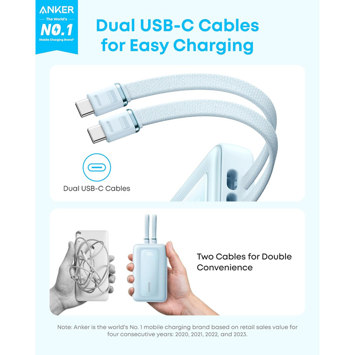 Anker Zolo Powerbank 20000mAh 45W: портативний зарядний пристрій з USB-C кабелями для iPhone, Samsung Galaxy, MacBook