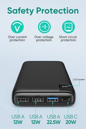 Powerbank A ADDTOP 26800mAh з Power Delivery 22.5W: 4 порти для смартфонів, планшетів та іншого