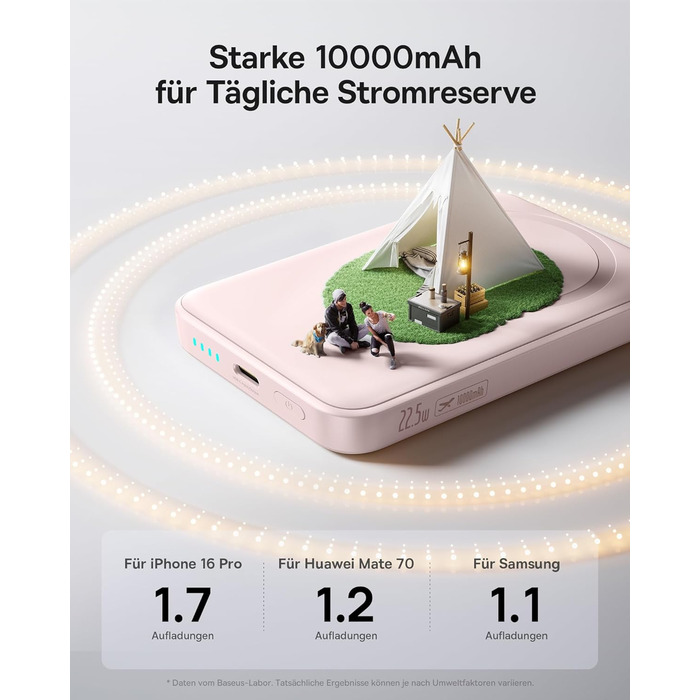 Power Bank Baseus 10000mAh з бездротовою зарядкою 15W, MagSafe, PD 22.5W, USB-C, білий (рожевий)