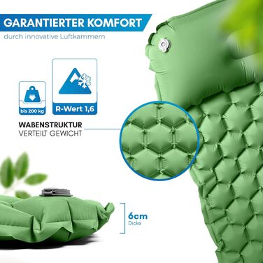 Килимок для кемпінгу NORDMUT® Isomatte Outdoor з ремкомплектом | Легкий килимок для туризму, пікніків та відпочинку на природі - компактний, зелений
