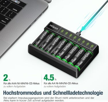 Зарядний пристрій HiQuick для акумуляторів AA AAA, 8 слотів з LED-дисплеєм, сумісний з NI-MH та NI-CD акумуляторами (без акумуляторів)