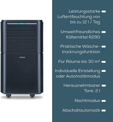 Електричний осушувач повітря Beurer LE 150: 12л/24г, осушувач для кімнати з функцією сушіння білизни, тихий нічний режим, захист від плісняви та запахів, бак 2л, до 30м2