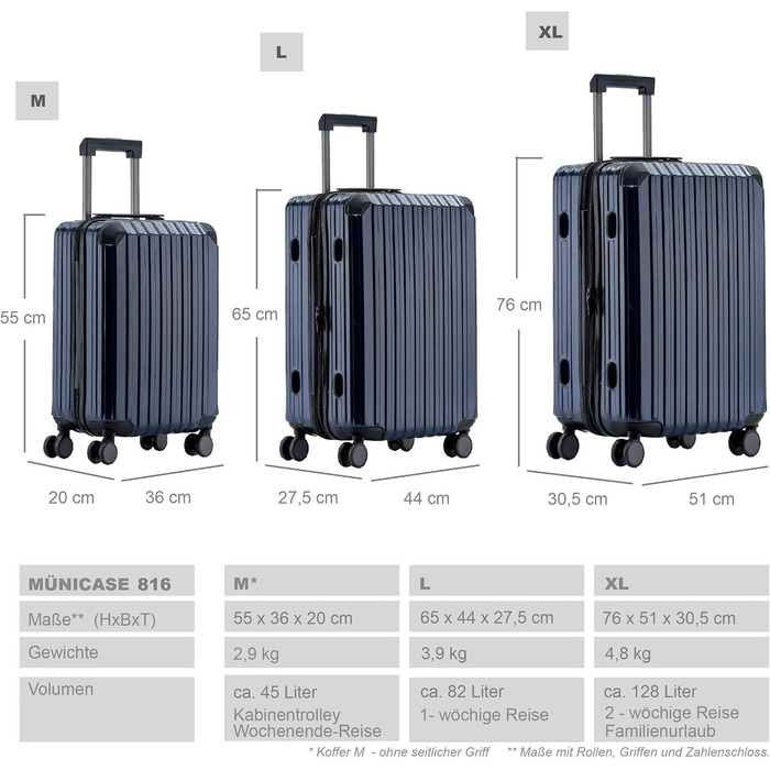 Замок для валізи TSA, набір валіз, дорожній набір, валіза з жорстким корпусом (темно-синій, великий кофр)