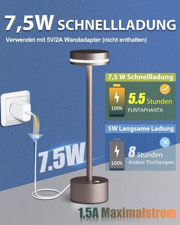 LED настільна лампа з акумулятором, бездротова, з торшером, сенсорне керування, алюмінієвий корпус, 3 режими димування, 4000mAh, 3000K, для обіднього столу, вітальні (срібна)
