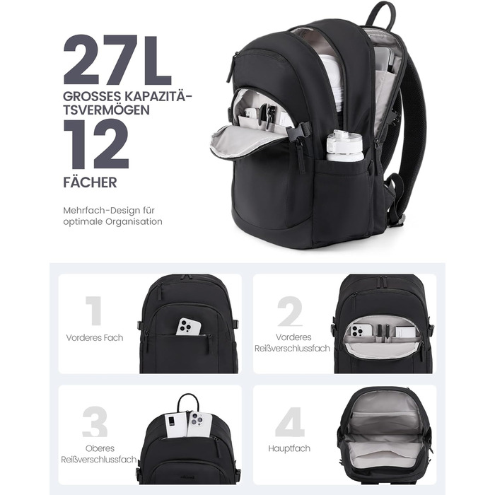 LOVEVOOK Рюкзак для ноутбука 15.6