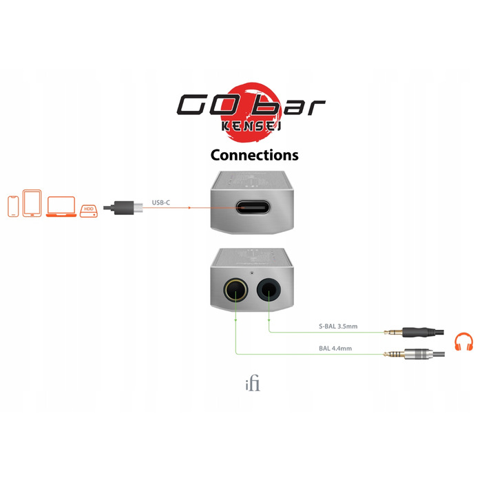 Портативний підсилювач для навушників iFi Audio GO bar Kensei