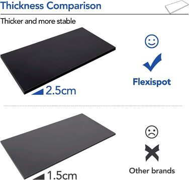 Регульований за висотою стіл FlexiSpot Basic з кабельным органайзером, гачками та суцільною стільницею. Ергономічний стіл для дому та офісу (120x60 см, горіх) з рамою горіх+білий (140 x 80 см, чорний+сірий)