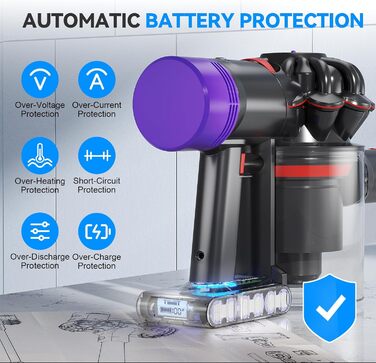 Замінний акумулятор V7 6.0Ah для пилососів Dyson V7 Animal, Cord-Free, Extra, Fluffy, Mattress, Motorhead, SV11, Trigger+ Pro Car+Boat + 3 фільтри
