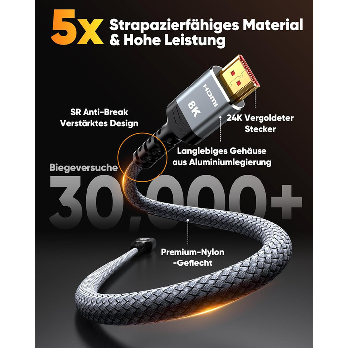 HDMI 2.1 кабель SNOWKIDS 2 метри: 8K@60Hz, 4K@120Hz, 48Gbps, HDR, eARC, HDCP 2.3, сумісний з PS5/PS4/PS3, HDTV, монітор