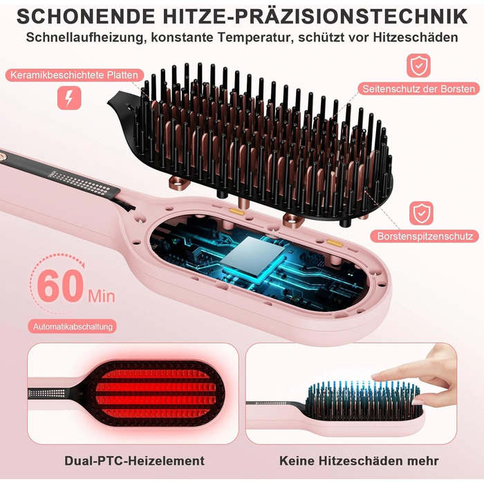 Іонізаційна щітка-випрямляч для волосся iToncs 2-в-1 з захистом від опіків та функцією пам'яті, LCD-дисплей, 5 температурних режимів (120°C-230°C), Dual Voltage, рожева