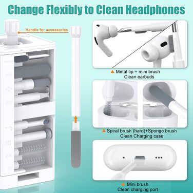 Набір для чищення VICHYIE 32 в 1: клавіатура, телефон, навушники AirPods, iPhone, планшет, ноутбук, монітор, камера