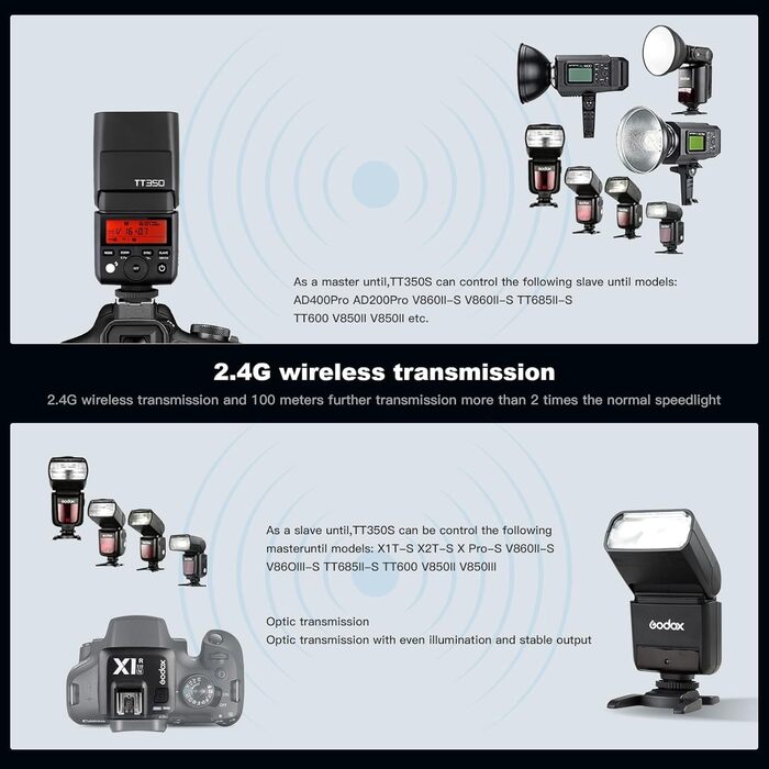 Спалахувач Godox TT350S для камер Sony - система спалахів