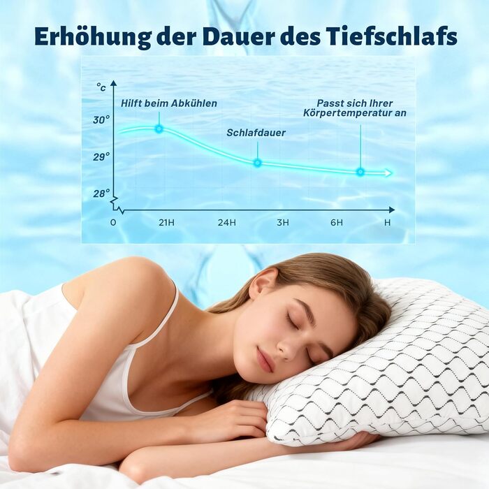 Подушка з піни Memory Foam для сну, охолоджуюча, ортопедична для бокового сну (40x80 см, сіра хвиля)