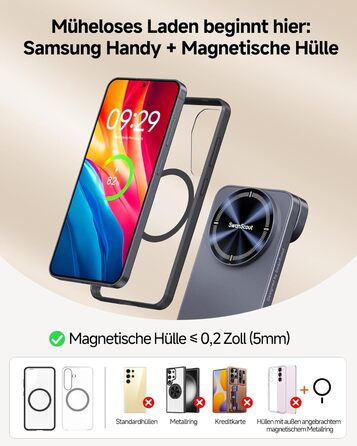 Зарядна станція SwanScout магнітна 3-в-1 для Samsung Galaxy S25 Ultra/S24/Z Flip 7/Z Fold 7, годинник Samsung Watch 8 Classic/8/Ultra/7, навушники Galaxy Buds 3, SwanScout 708SM