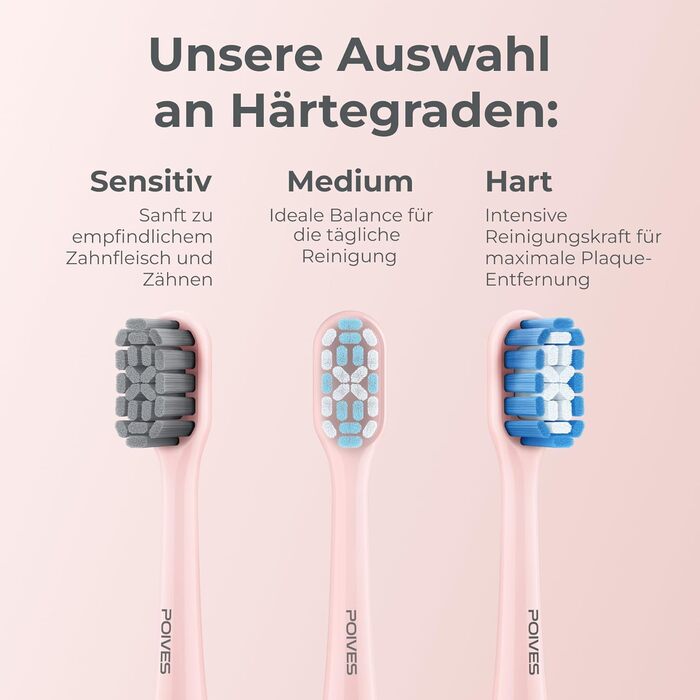 Електрична зубна щітка POIVES P1 Pro з датчиком тиску, 72000 рухів, 4 роки гарантії, 111 днів без ризику, тривалий час роботи акумулятора, колір Midnight Blue (Perlmutt Rosa)