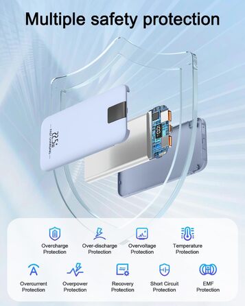 Powerbank 10000mAh 22.5W з LCD-дисплеєм: швидка зарядка, 3 виходи, 2 входи, USB-C, для смартфонів та планшетів (блакитний)