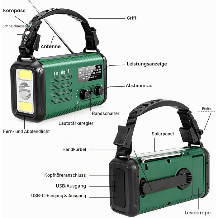 Радіо на сонячній батареї з ручним заводом 20000mAh, AM/FM, радіо для екстрених ситуацій, зарядний пристрій для телефону, SOS-сигнал, ліхтарик та лампа для кемпінгу та надзвичайних ситуацій, зелений