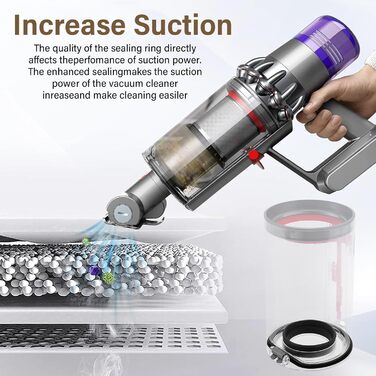 Контейнер для пилу AiLomey (замінник) для пилососів Dyson V12 Detect Slim, V10 Digital Slim. Сумісний з моделями V11, V15. Номер деталі 965272-01