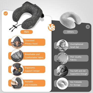 Подушка для шиї в літак з капюшоном, Memory Foam, регульована, для дорослих, авто, офіс (сіра)